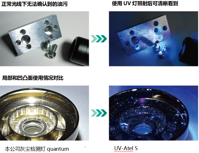 UV-Ater S UV-Ater S